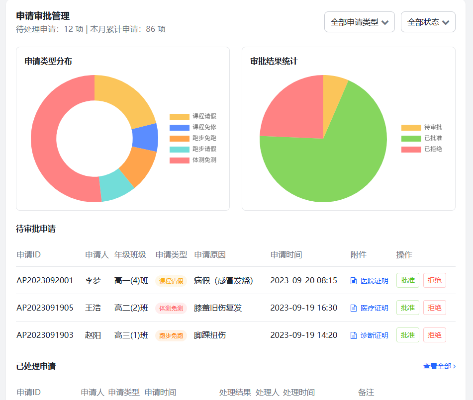 大准科技智慧体育平台全面升级 打造校园体育数字化管理新标杆